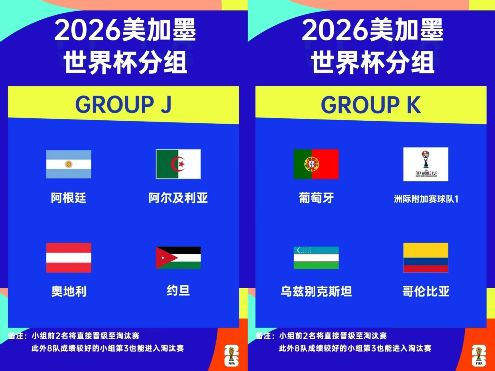 葡萄牙队压制力强，轻松获得小组头名